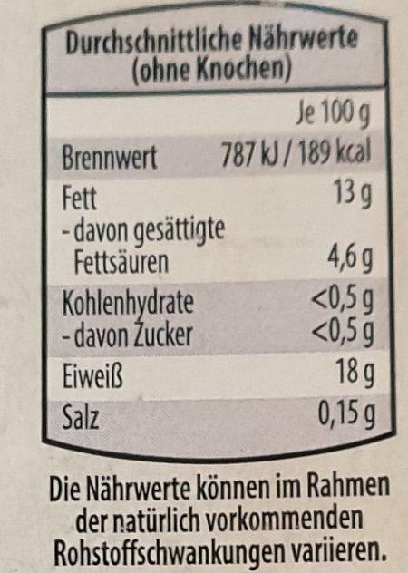 Nackenkoteletts-mit-Knochen-Pork-neck-chops-with-bone-NW-1.jpg