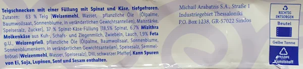 Striftari Spanaki Zutaten.webp